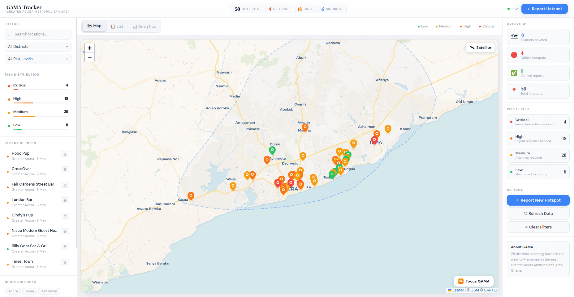 GAMA Hotspot Tracker